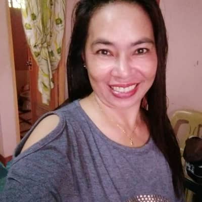 Analiza Ayuste