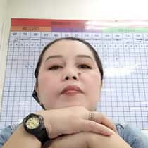 GHIN