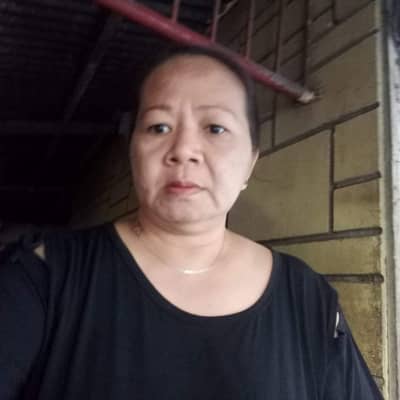 malou reyes