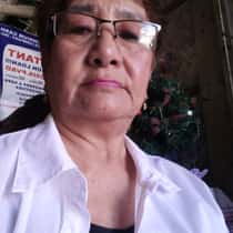 Anna Juguilon