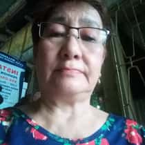 Anna Juguilon