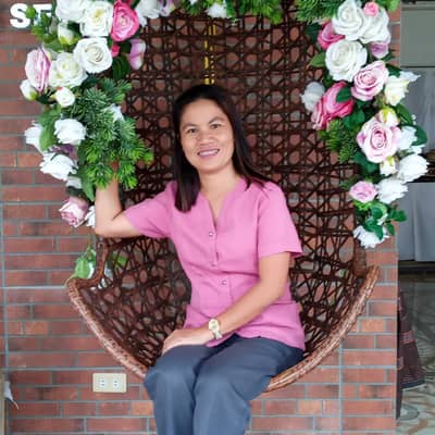 ma.lyne