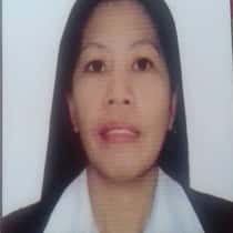 Mylene abadies