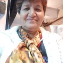 Ashu shandil