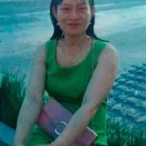 Quỳnh Anh
